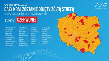 Nowe powiaty w strefie czerwonej od soboty, 10 października