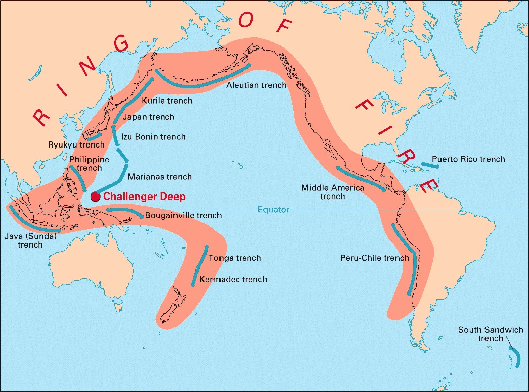 Ring of fire