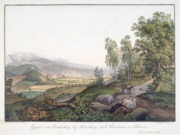 Okolice Cieplic (Karkonosze, Jelenia Góra). Widok z 1793 roku