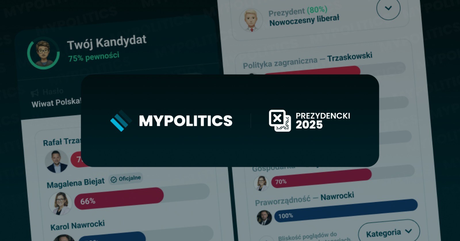 Oni nie czekają. Młodzi stworzyli najpopularniejsze narzędzie wyborcze w Polsce