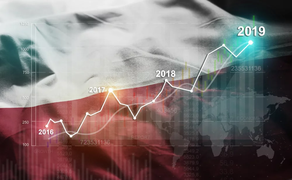 Podatki dla budżetu państwa