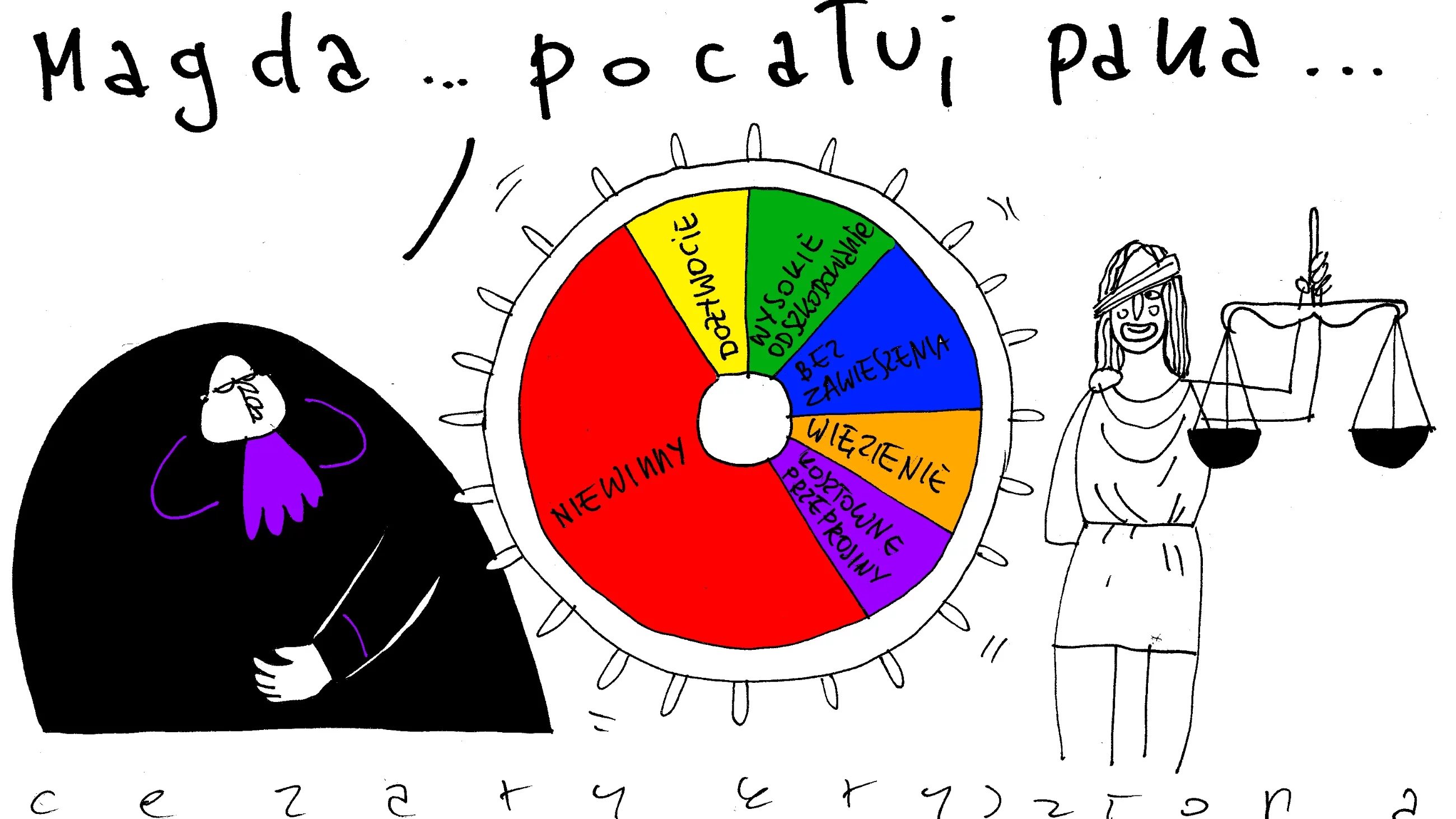 Rysunkowe podsumowanie Tygodnika "Do Rzeczy"