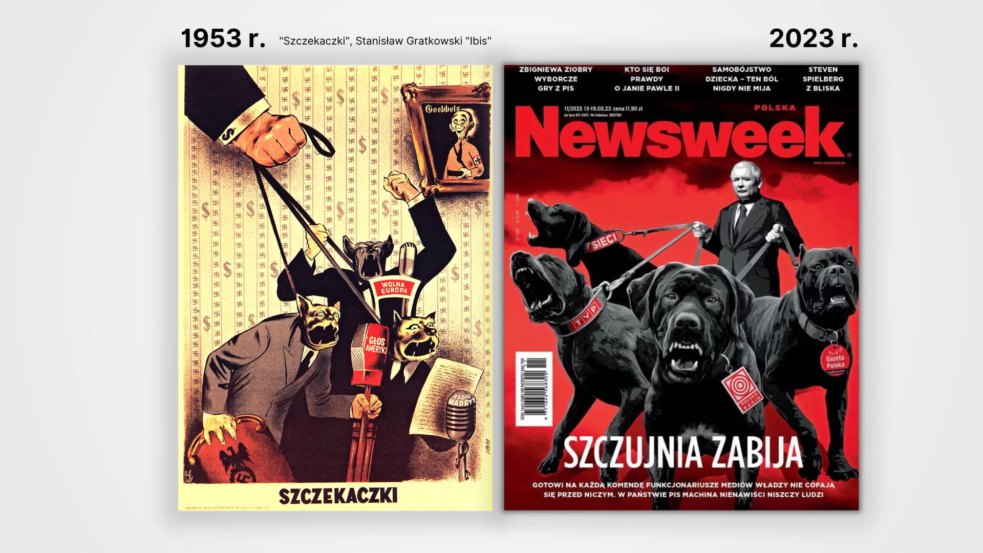 Porównanie grafik z 1953 r. i 2023 r.