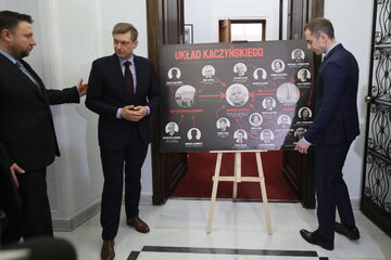 Posłowie PO obok tablicy "Układ Kaczyńskiego"