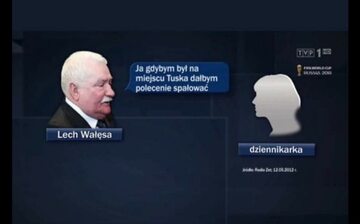 Rozmowa Lecha Wałęsy z Moniką Olejnik. Fragment z Wiadomości TVP