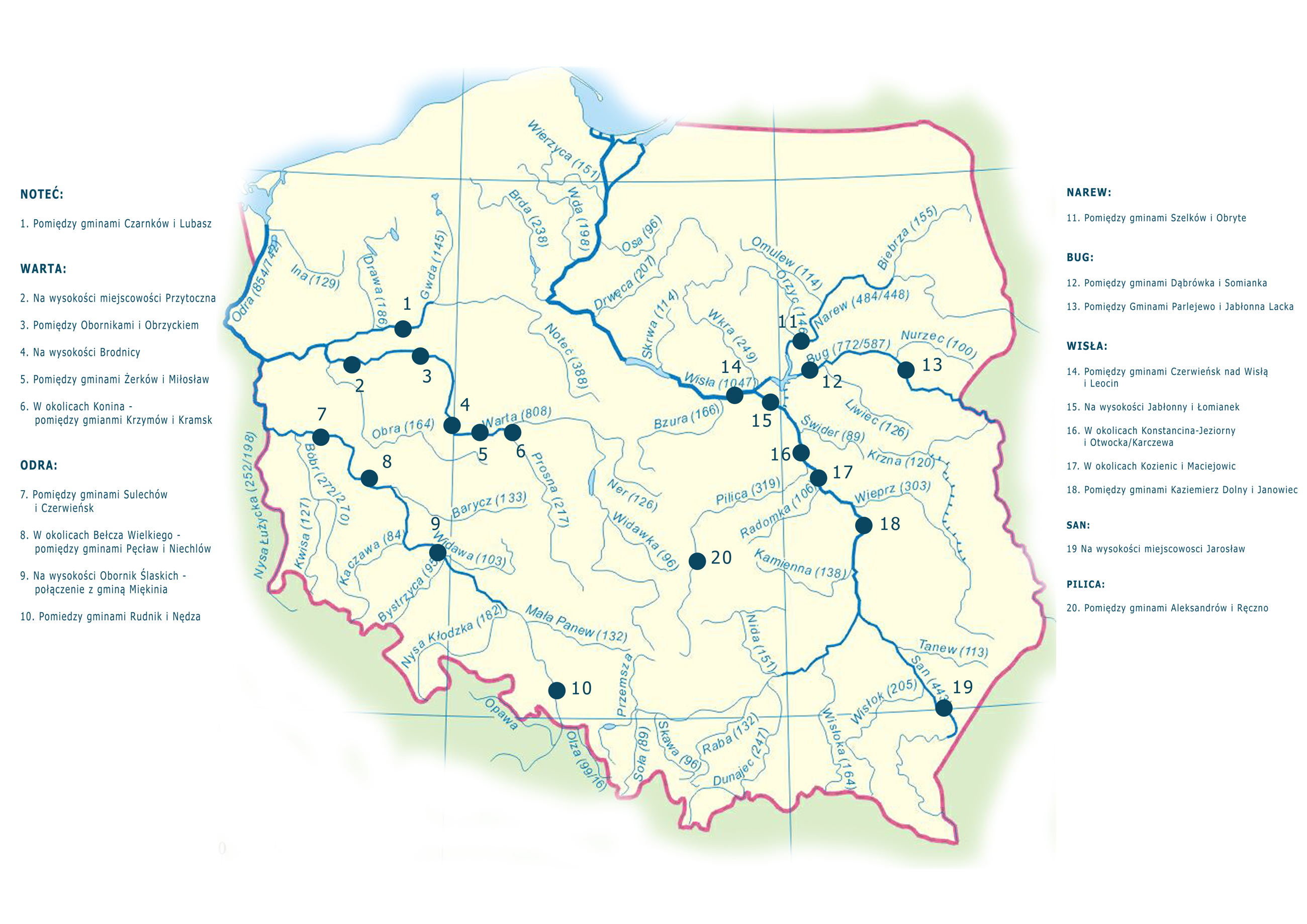 Program Mosty dla Regionów