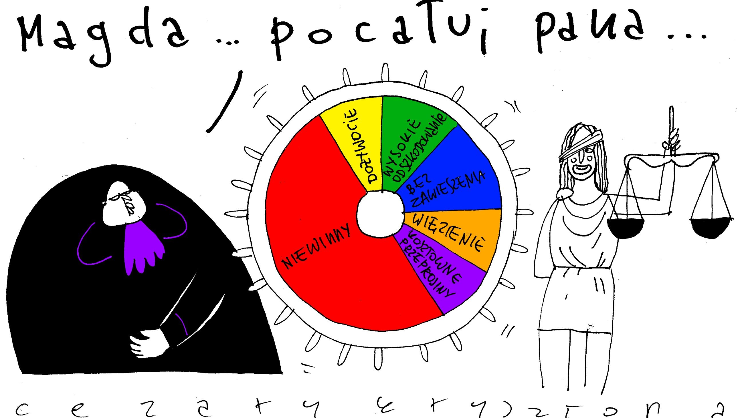 Podsumowanie Tygodnia DoRzeczy pl