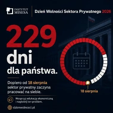 Grafika. Instytut Misesa