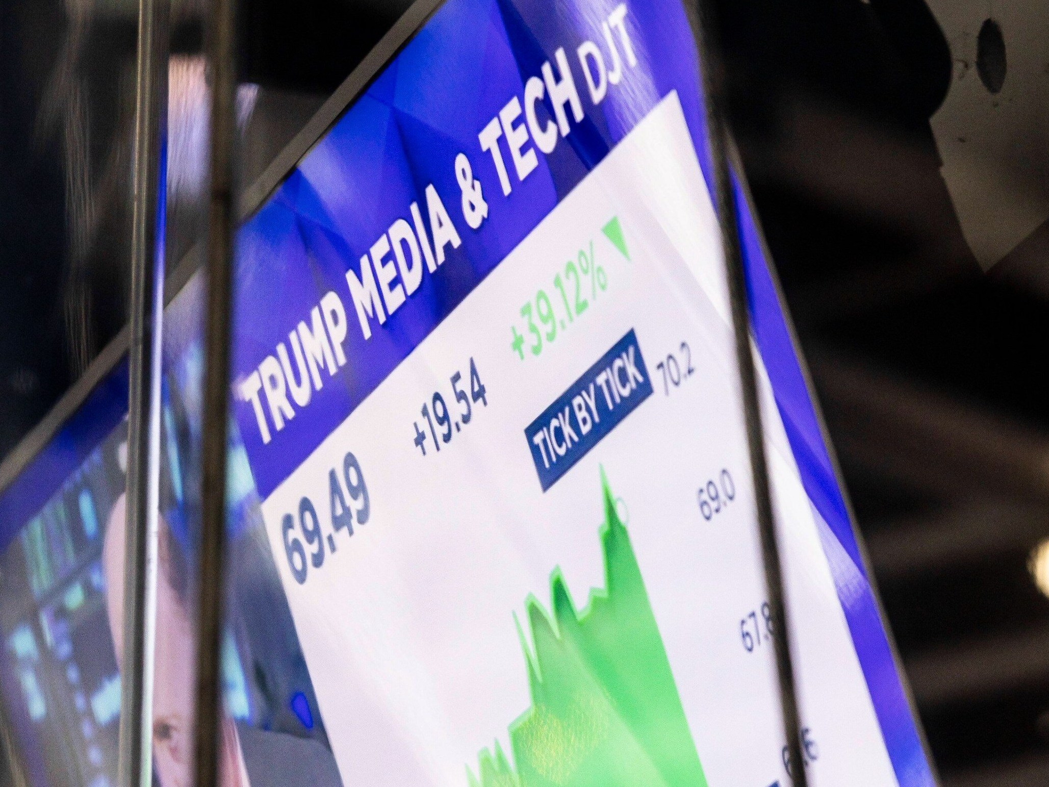 Trump Media and Technology Group na giełdzie