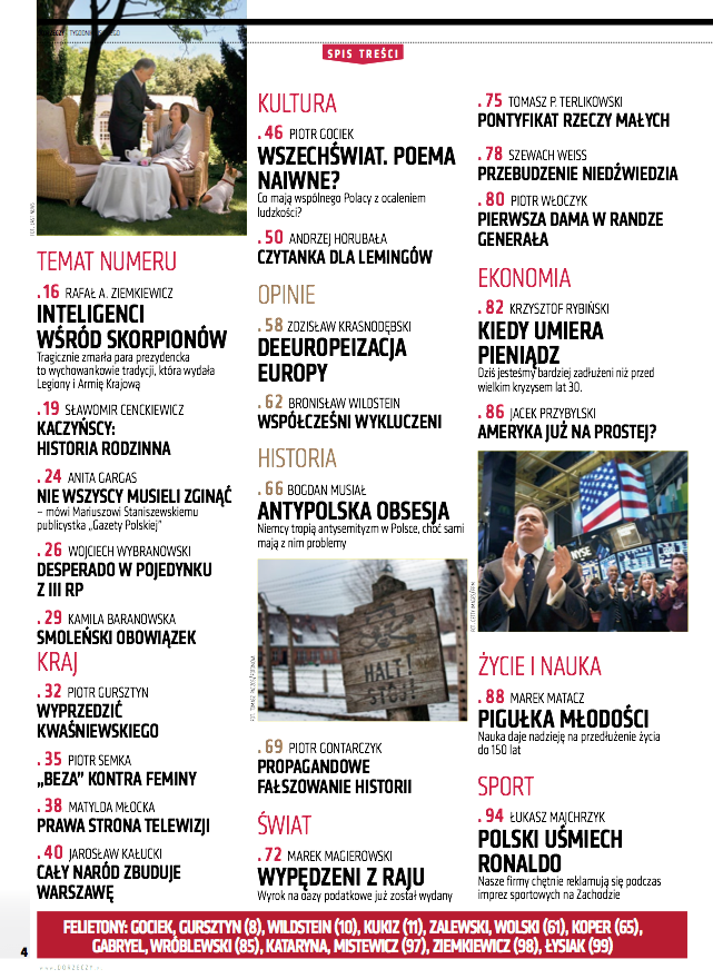 Spis treści nr 11 (8 - 14/04/2013)