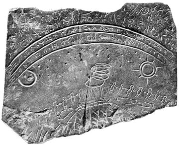 Tablica z Davenport - archeologiczne fałszerstwo