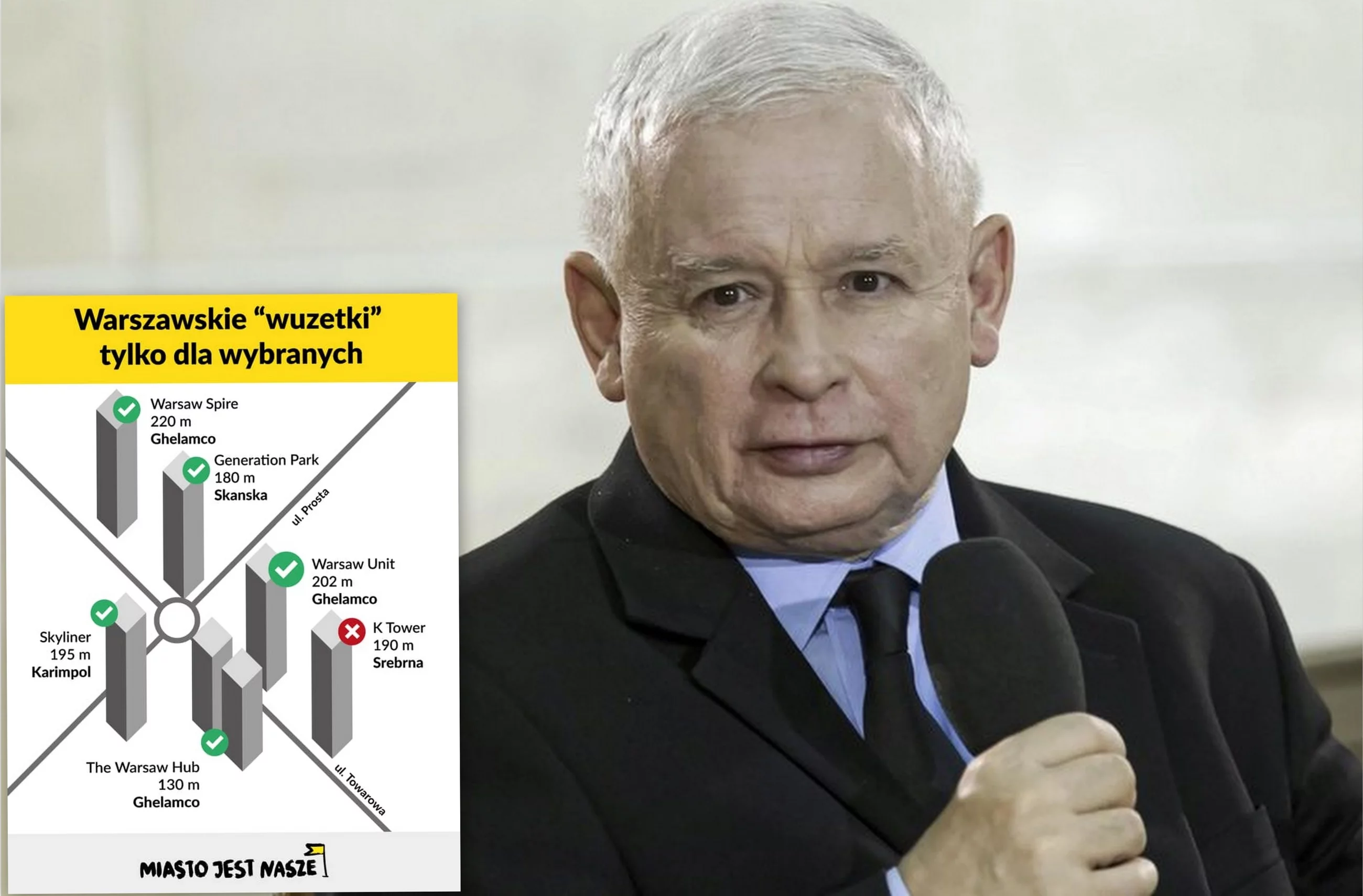 Miasto Jest Nasze sprawdziło, jak Warszawa wydaje decyzje ws. budowy wieżowców