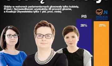 "Ten rząd obalą kobiety"? Ostra riposta Krystyny Pawłowicz