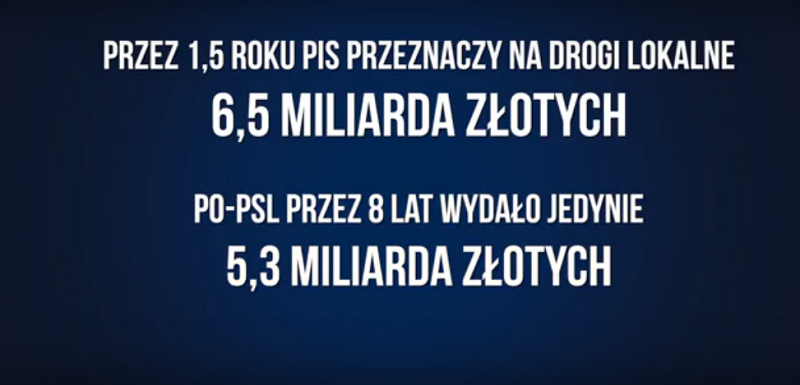 Spot PiS ws. dróg