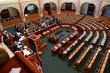Węgry. Parlament w Budapeszcie