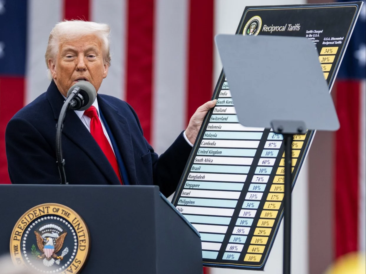 US-China Tariff War: Trump Announces "Total Reset"