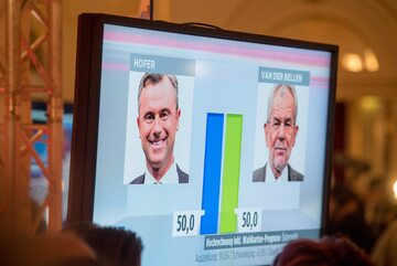Wybory prezydenckie w Austrii