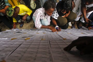 Wybory w Demokratycznej Republice Konga (DRK)