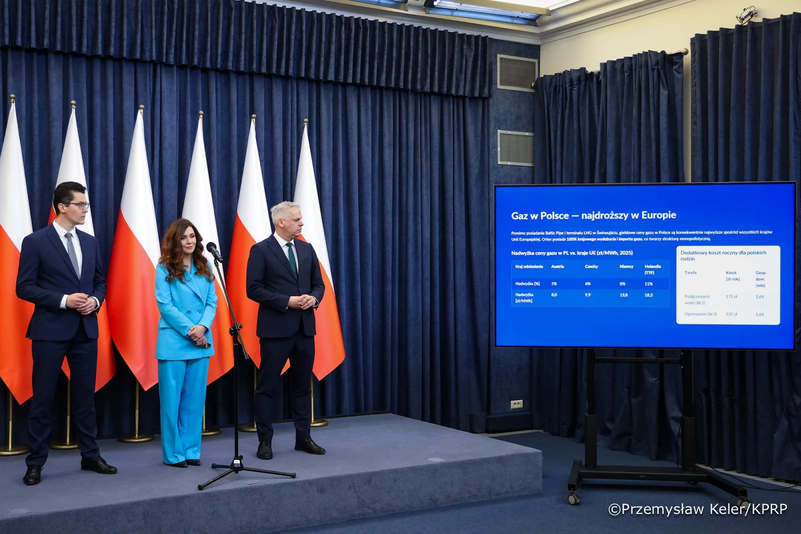 Wanda Buk i Karol Rabenda