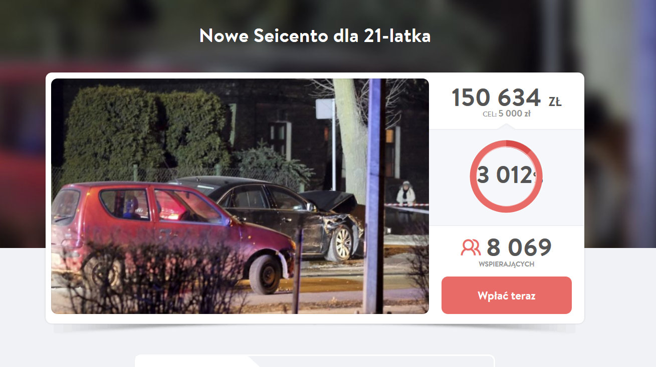 Zbiórka na Seicento