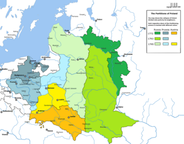 Ziemie polskie po trzech rozbiorach